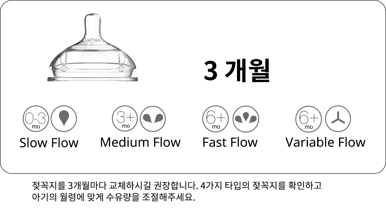 젖꼭지 교체 코모토모